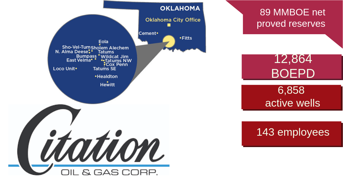 Citation Oil and Gas Corp. Royalty Owner Proposed Class Action Settlement -  OklahomaMinerals.com